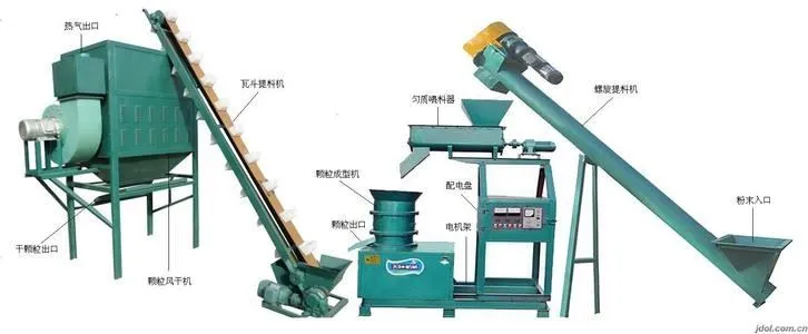 pellet machine (2)