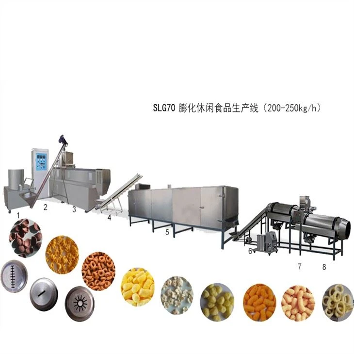 Machine And Snack Food